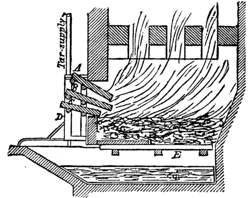 Tar For Firing Retorts 586 12a