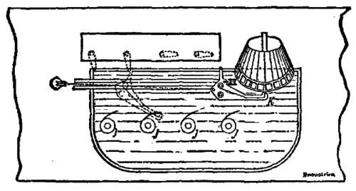 The Mechanical Reeling Of Silk 620 5c