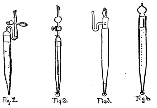 VANDERPOEL'S SETTLING TUBES.