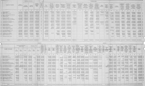 5 Purchase Of The Assets Of A Bank Sections 99 111 2