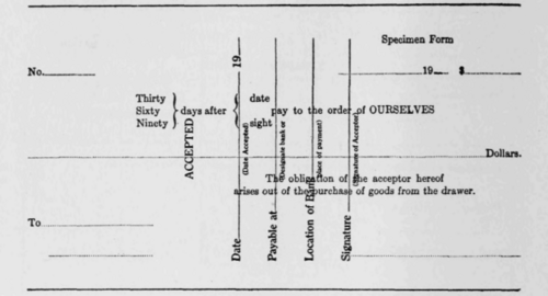 Form No. 6 Form of Trade Acceptance Adapted for General Use