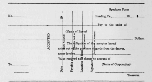 Form No. 7 Form of Trade Acceptance Adapted for General Use