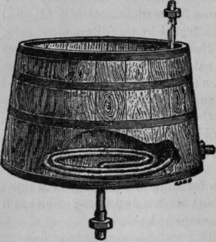 Fig. 10.   Steam Vat and Coil