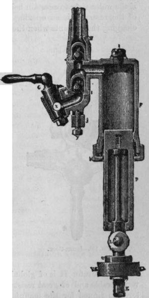 Fig. 109.   Suction and Pressure Pump
