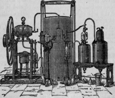 Fig. 113. Another Plan of French Apparatus