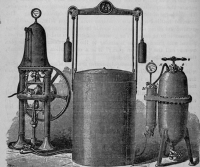 Fig. 128   Matthews' Compressor with Generator and Gasometer