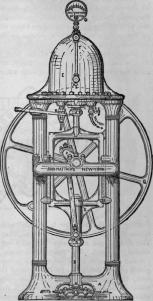 Fig. 129.   Sectional View of Compressor
