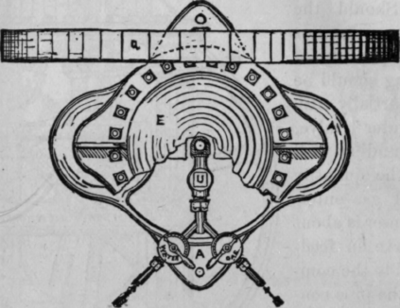 Fig. 130.   Cross Sectional View of Fig. 129