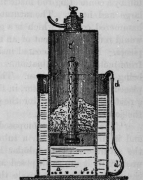 Fig. 137.   Sectional View of Generator in Fig. 136