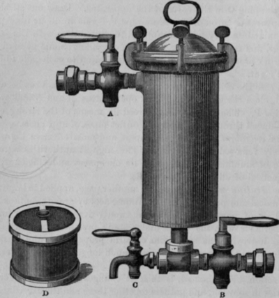 Fig. 14.   The Bigelow Curtis Filter