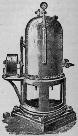 Fig. 143. Mondollot Upright Cylinder