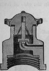 Fig. 149.   Atmospheric Cap