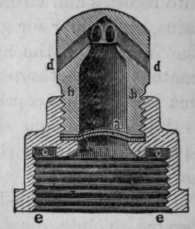 Fig. 151.   Sectional View of Fig. 150