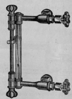 Fig. 153.   Water Gauge