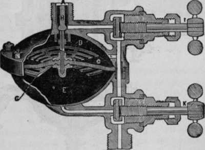Fig. 157.   Absolute Pressure Governor