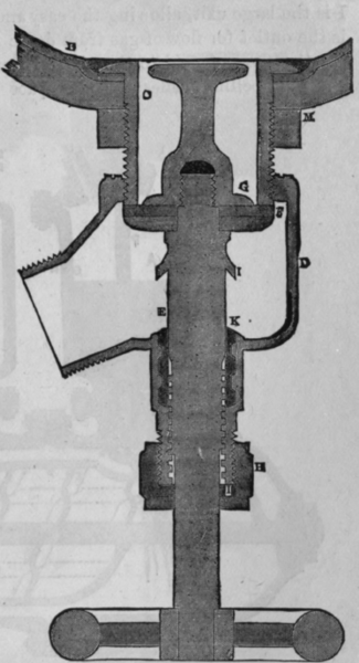 Fig. 163 Puffer's Anti Clogging Valve