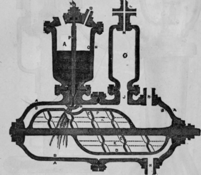 Fig. 164. Sectional View op Generator with Gas Dome