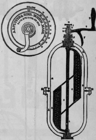 Fig. 166. Agitator and Water Gauge
