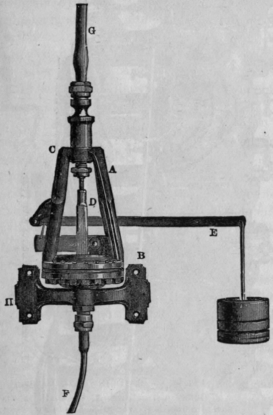 Fig. 167. Sentinel Valve