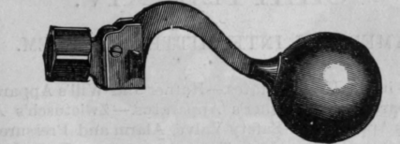 Fig, 175.   Safety Valve