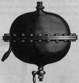 Fig. 20.   Baker's Pressure Filter