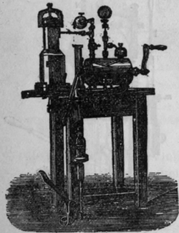 Fig. 204.   German Intermittent Apparatus   VI
