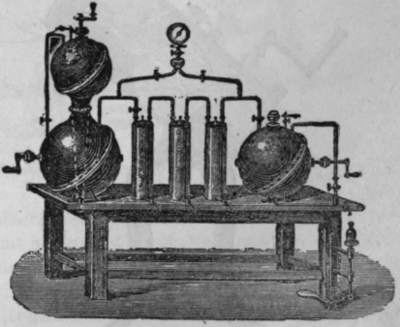 Fig. 205.   German Intermittent Apparatus   VII