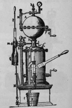 Fig. 208. French (Ozouf) Apparatus