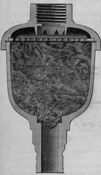 Fig. 22.   Puffer's Sponge Filter
