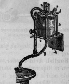 Fig. 221.   Illner's Acid Feeder