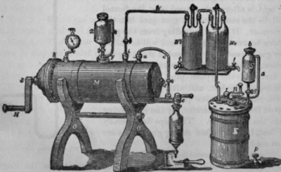 Fig. 222. German Acid and Salt Solution Feeder attached to Apparatus