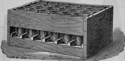 Fig. 262.  Delivery Box