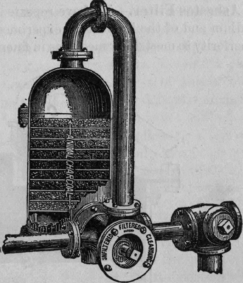 Fig. 28.   Hydrant High Pressure Filter