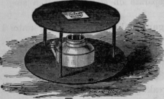 Fig. 281.   Cork Brander