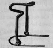 Fig. 283.  Wire Cork Fastener