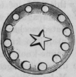 Fig. 287.   Style of Cap   I