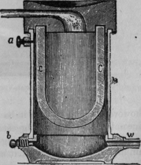 Fig. 29.   Gaber's Sandstone Filter