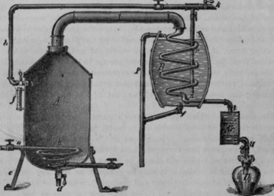 Fig. 3. Water Distilling Apparatus