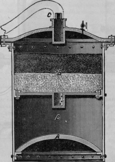 Fig. 30.   Sectional View of Natural Stone Pressure Filter
