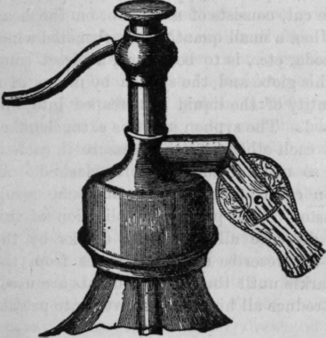 Fig. 302. New Syphon Spout