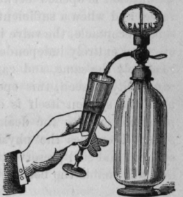 Fig. 303.   Syphon for Dispensing Saccharine Beverages