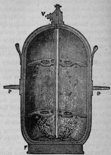 Fig. 320. Sectional View of English Portable Fountain
