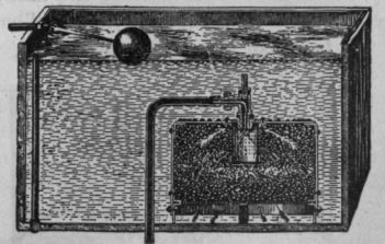 Fig. 33. Low Pressure Water Filter for Cisterns