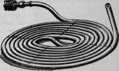 Fig. 332. Coil Cooler