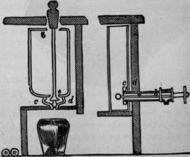 Fig. 337. Sectional View of Portable Tank
