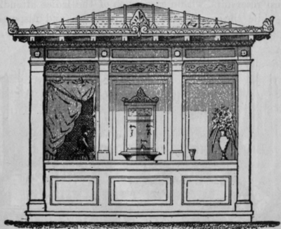 Fig. 343.   German Drink Hall