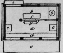 Fig. 344.   Ground Plan of Fig. 343