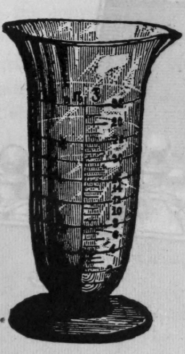 Fig. 351. Graduate