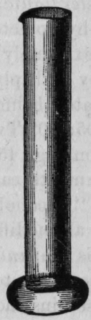 Fig. 356.   Hydrometer Jar