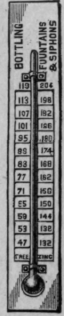 Fig. 357.   Thermometer